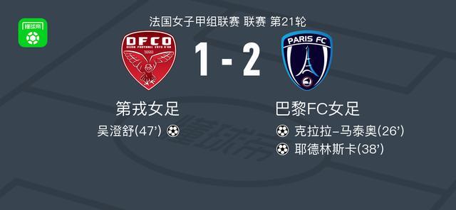 乐鱼体育官方入口-巴黎FC女足2-1第戎女足，耶德林斯卡破门，克拉拉-马泰奥建功